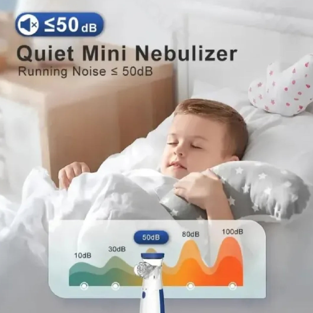 PORTABLE ULTRASONIC MESH NEBULIZER